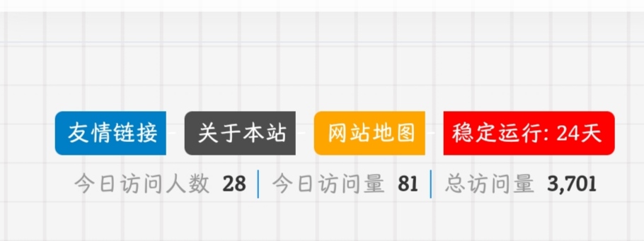 底部自定义美化按钮